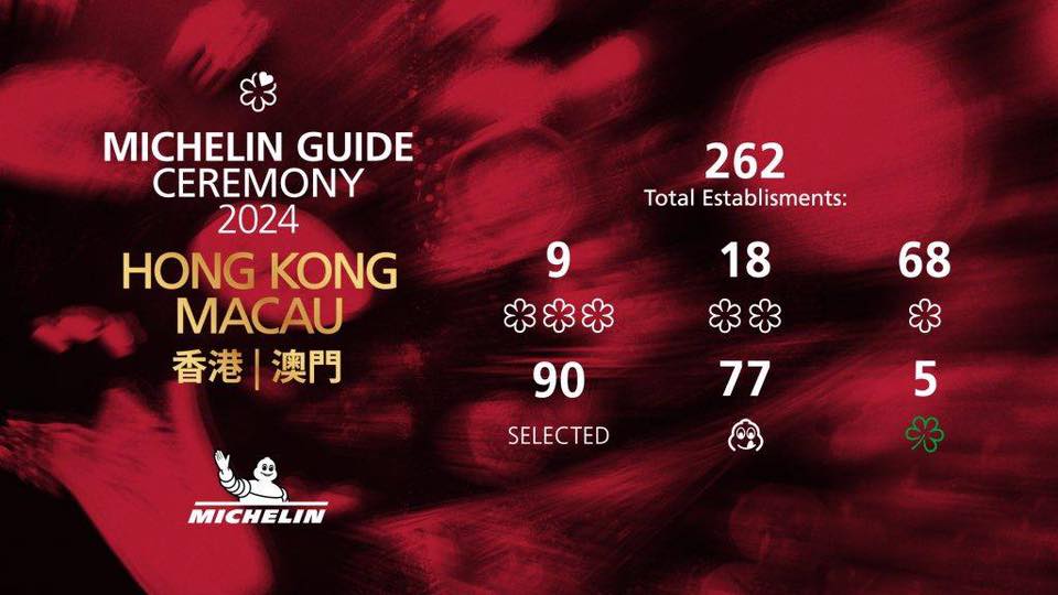 【香港美食懶人包】香港米其林餐廳特輯 Michelin Guide Hong Kong 3987