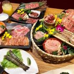 今日熱門文章：【內湖美食】燒肉的名門-赤虎：正宗日本燒肉來台灣慶周年，滿滿的肉盤大滿足！4004   
