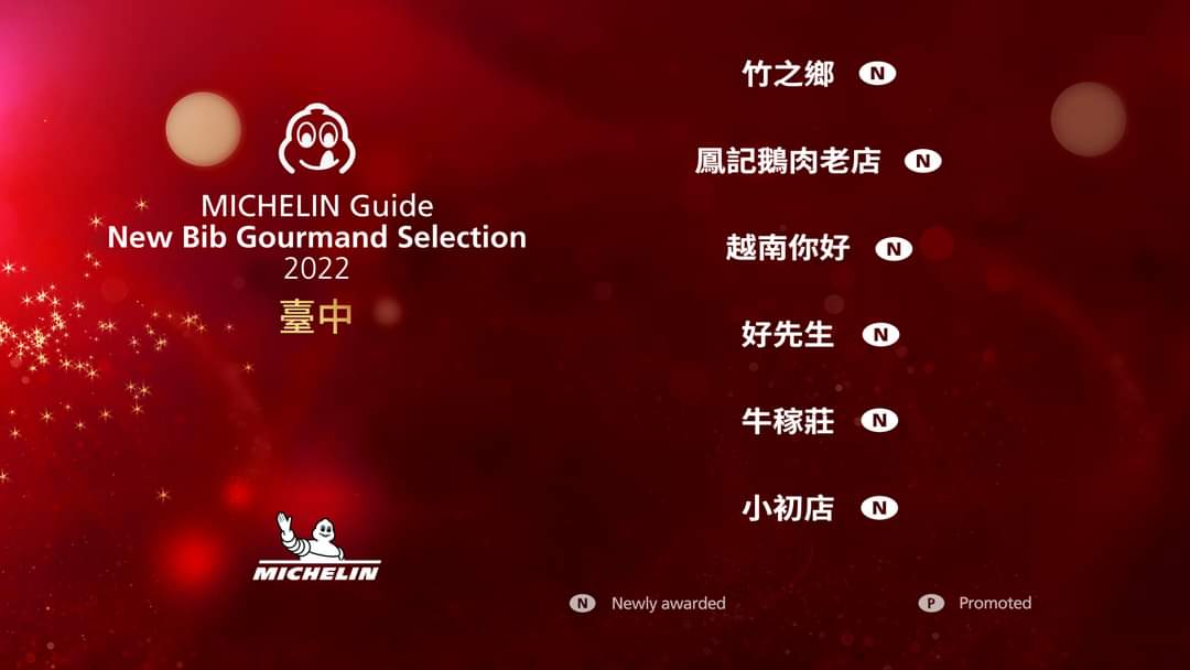 【懶人包】貓大爺台北、台中、台南、高雄米其林指南特輯 2022 Michelin Guide Taipei & Taichung & Tainan & Kaohsiung 完整得獎名單及評論