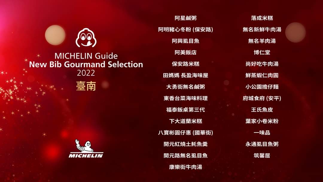 【懶人包】貓大爺台北、台中、台南、高雄米其林指南特輯 2022 Michelin Guide Taipei & Taichung & Tainan & Kaohsiung 完整得獎名單及評論